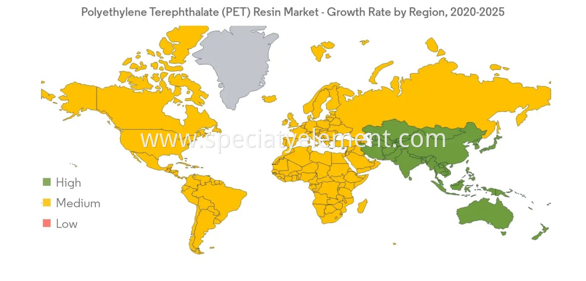 Virgin PET Resins For Bottle Processing